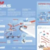 Starter kit sky trails playmobil 231 pzas.